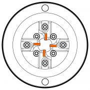 Wagner Multi-Cutter Turning Heads